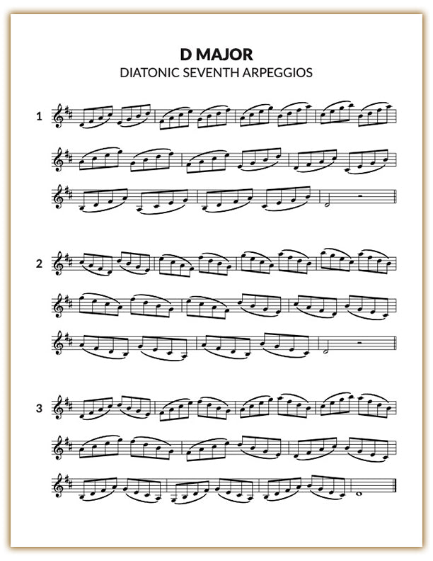 Jazz Violin Etudes: Seventh Chord Arpeggios (3rd Edition)