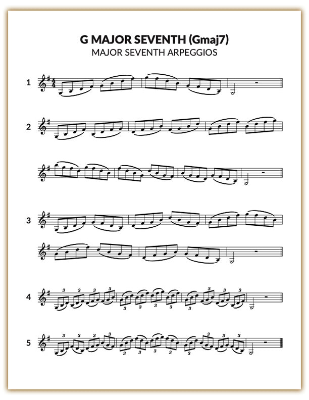 Jazz Violin Etudes: Seventh Chord Arpeggios (3rd Edition)
