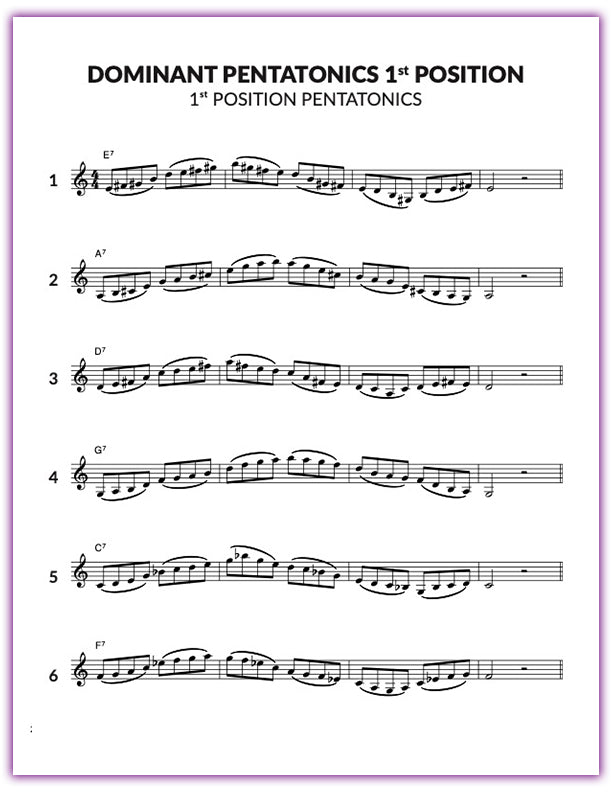 Jazz Violin Etudes: Mastering Pentatonic Patterns (4th Edition)