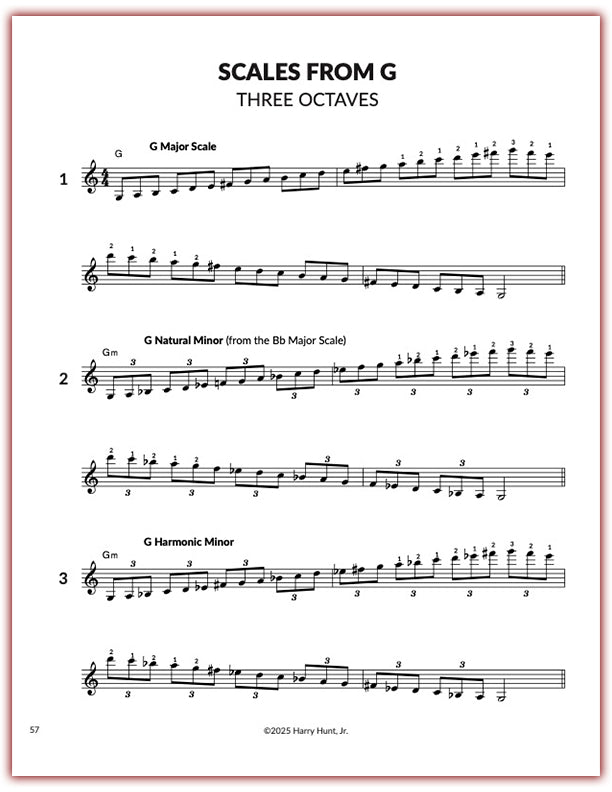 Jazz Violin Etudes: Advanced Scales and Arpeggios