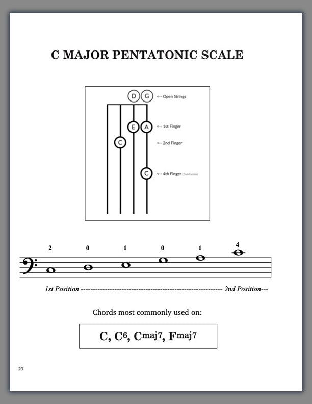 Easy Jazz Bass Scales