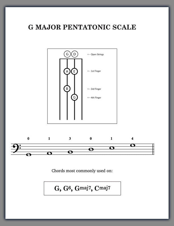 Easy Jazz Cello Scales
