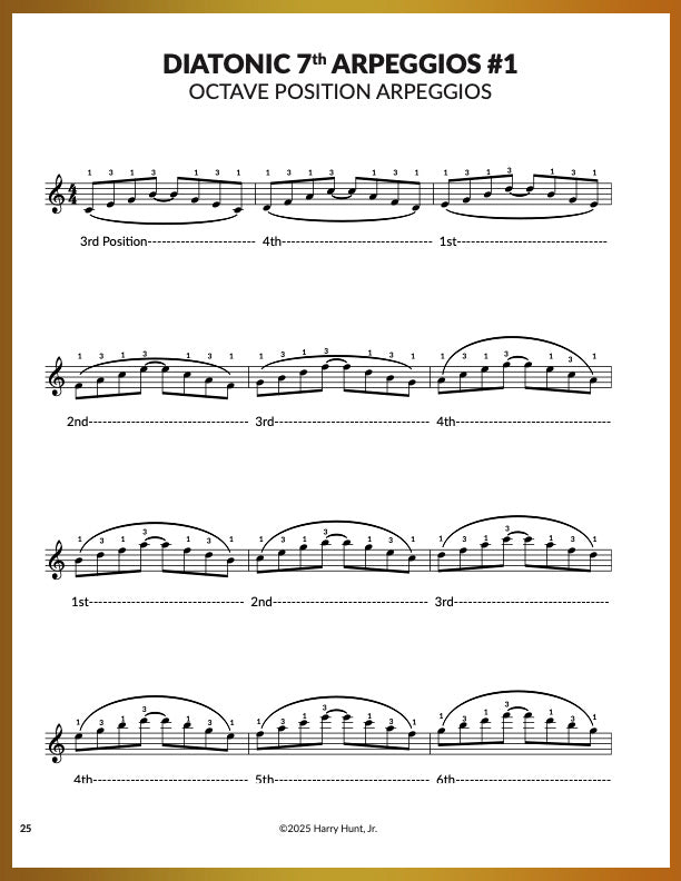 Modern Violin Shifting for Freedom & Creativity
