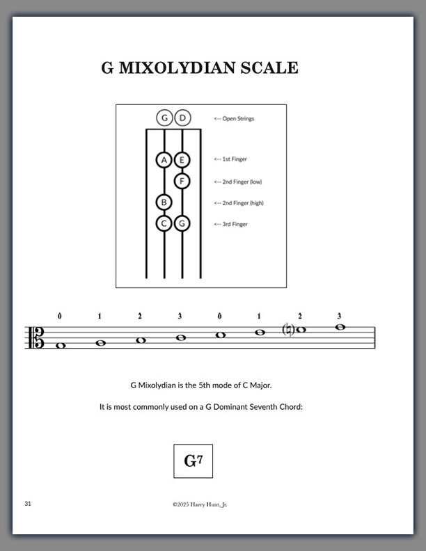 Easy Jazz Viola Scales