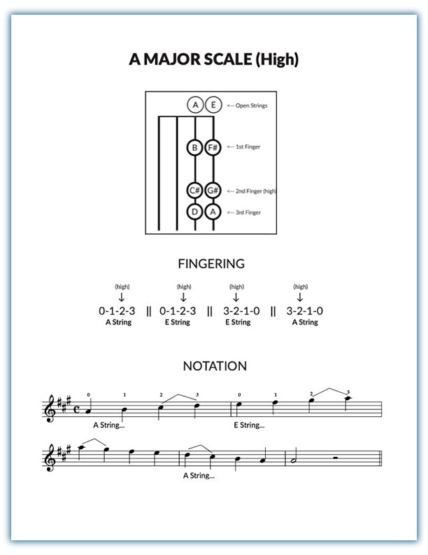 Violin Scale Book For Beginners
