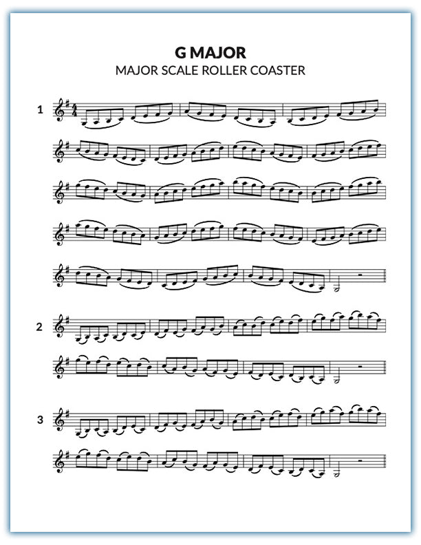 Jazz Violin Etudes: Jazz Scales Every Violinist Should Know