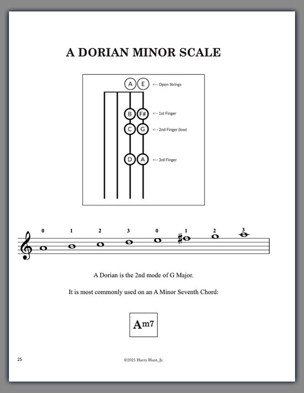 Easy Jazz Violin Scales